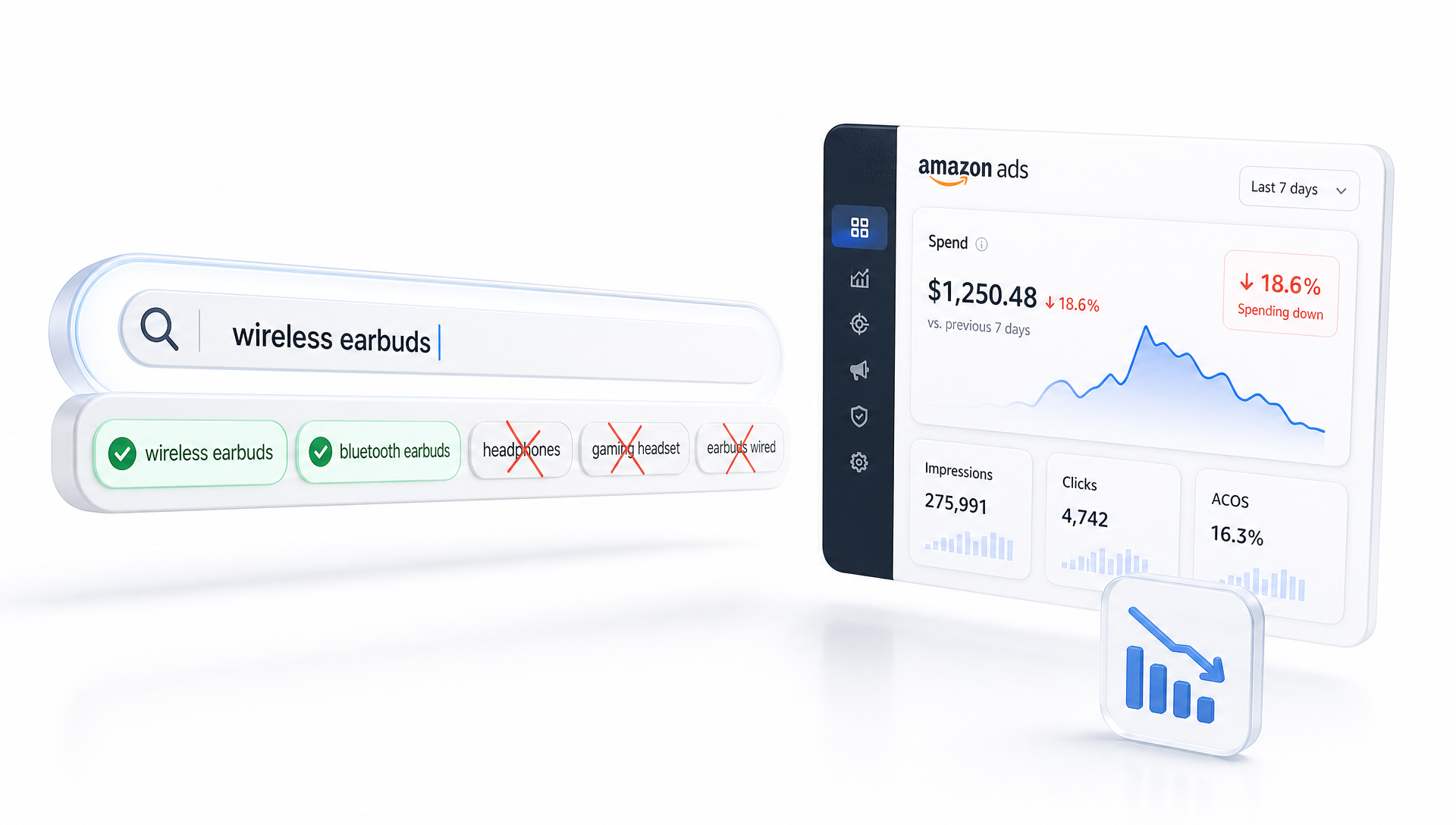 Negative Keywords: The Fastest Way to Stop Wasting Amazon Ad Spend